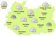 El tiempo en Ciudad Real: ligera inestabilidad primaveral