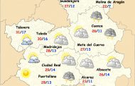 Día de Castilla-La Mancha con tormentas de tarde