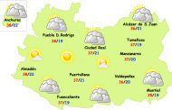 El tiempo en Ciudad Real: más sol y...calor