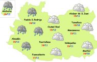 Cambio de tiempo en la provincia de Ciudad Real