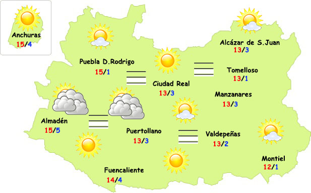 El tiempo en Ciudad Real: temperaturas 