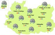 Empieza una semana de lluvias en Ciudad Real