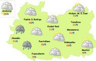 Nueva tregua de lluvias en Ciudad Real