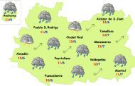 Vuelven las lluvias y el viento a la provincia de Ciudad Real