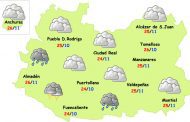 Ligera inestabilidad en el inicio de semana en Ciudad Real