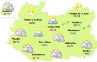 El tiempo en Ciudad Real: menos calima