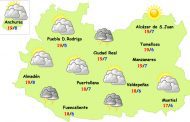 El tiempo en Ciudad Real: menos tormentas y menos frío