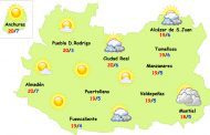 Viernes sin tormentas en Ciudad Real