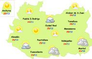 El tiempo en Ciudad Real: sol y más calor