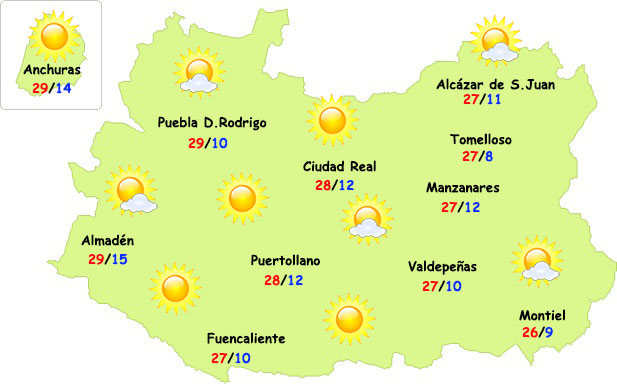 El tiempo en Ciudad Real: altas temperaturas diurnas