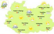 El tiempo en Ciudad Real: aumento de nubes