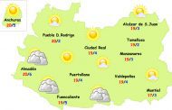 El tiempo en Ciudad Real: sigue el sol y suben las temperaturas