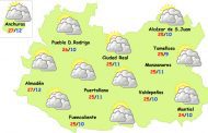 El tiempo en Ciudad Real: se acabaron las tormentas