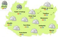 El tiempo en Ciudad Real: más nubes, menos calor