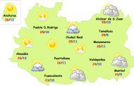 El tiempo en Ciudad Real: vuelven a subir las temperaturas