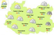 El tiempo en Ciudad Real: más nubes y poco calor