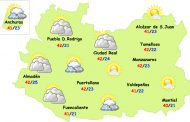 El tiempo en Ciudad Real: subidón de temperaturas