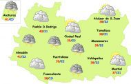 El tiempo en Ciudad Real: alguna tormenta, pero calor muy intenso