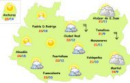 El tiempo en Ciudad Real: desplome de temperaturas