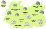 Domingo: nuevas tormentas, pero más dispersas