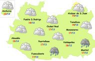 Más nubes, algunas lluvias y más frío este fin de semana en Ciudad Real