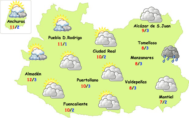 El tiempo en Ciudad Real: suben las temperaturas el martes