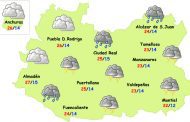 El tiempo en Ciudad Real: posibles tormentas el sábado y bajada de temperaturas