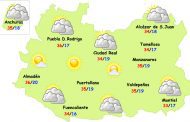 El tiempo en Ciudad Real: martes de nubes de evolución y mucho calor