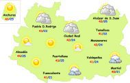 El tiempo en Ciudad Real: llega lo peor de la ola de calor