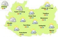 El tiempo en Ciudad Real: regreso de la estabilidad