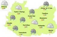 El tiempo en Ciudad Real: más lluvias débiles y temperaturas frías