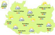 El tiempo en Ciudad Real: posible nueva ola de calor con altas temperaturas, calima y nubes de evolución