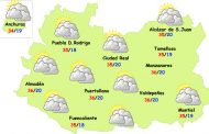 El tiempo en Ciudad Real: lunes y martes de más nubes y calor que no afloja