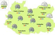 Jueves con algunas lluvias por la tarde y descenso de temperaturas en Ciudad Real