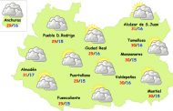 El tiempo en Ciudad Real: nubes, calima y altas temperaturas