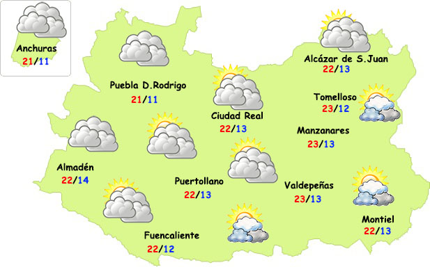 El tiempo en Ciudad Real: Los Santos vienen con nubes y temperaturas máximas aún suaves
