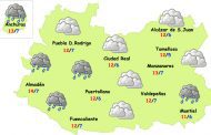 El tiempo en Ciudad Real: lunes y martes con muchas nubes pero pocas precipitaciones
