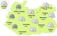El tiempo en Ciudad Real: martes y miércoles de lluvias débiles y menos frío de noche