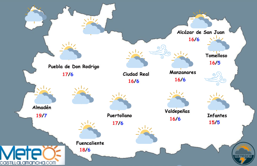 El tiempo en Ciudad Real: ligera inestabilidad el lunes con temperaturas que seguirán muy suaves
