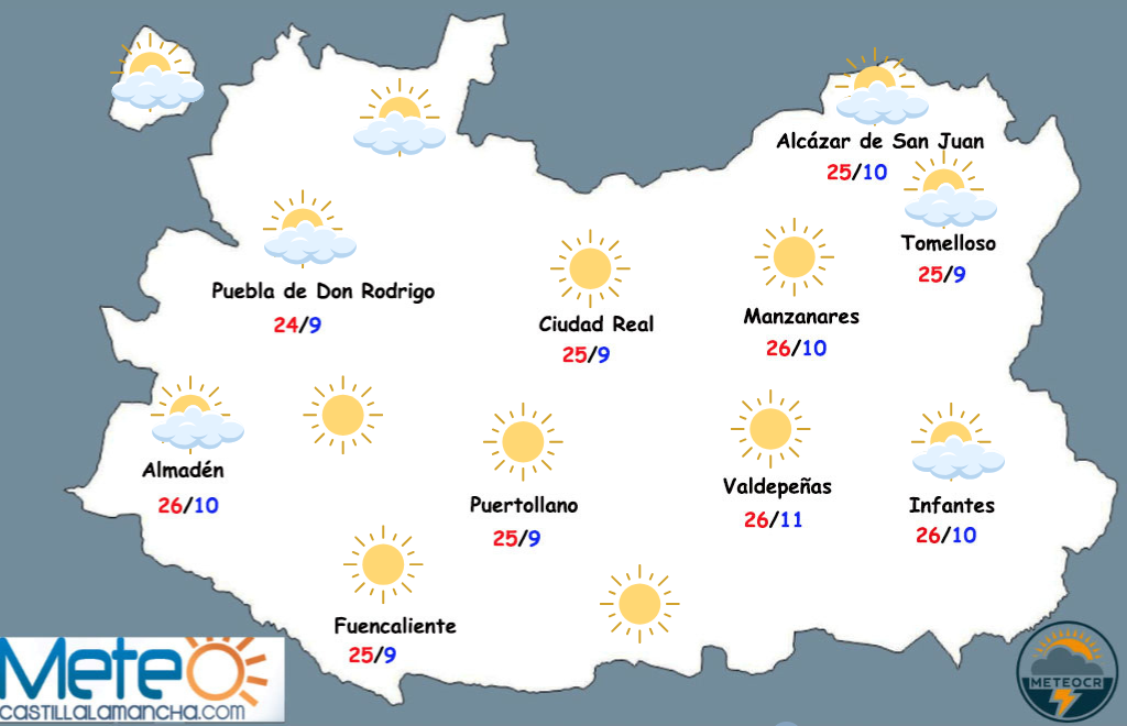 El tiempo en Ciudad Real: el jueves vuelve la inestabilidad tras un miércoles que será mucho más soleado