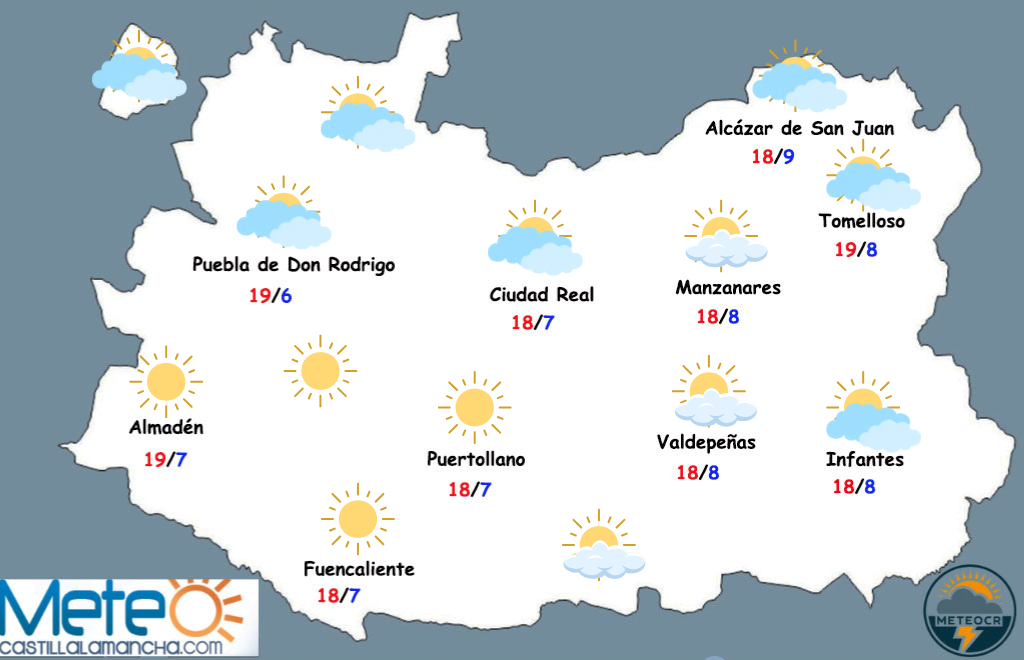 El tiempo en Ciudad Real: lunes y martes muy estables y con ligero descenso de temperaturas
