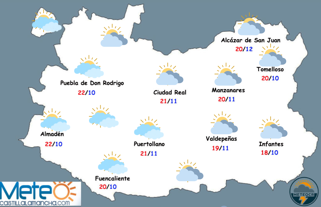 El tiempo en Ciudad Real: aumento de nubosidad y siguen las temperaturas suaves