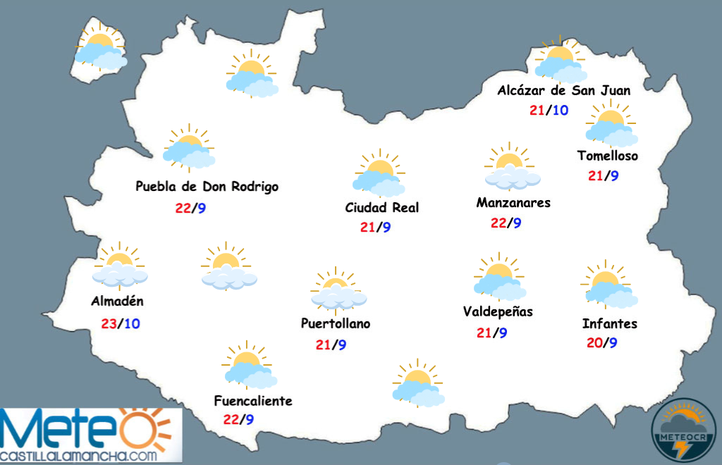 El tiempo en Ciudad Real: miércoles y jueves con nubes en horas centrales y fresco
