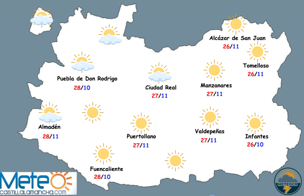 El tiempo en Ciudad Real: lunes y martes de estabilidad y progresivo ascenso térmico